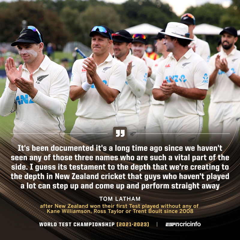 Calendrier Examen Cap 2023 Espncricinfo On Twitter: "No Williamson, Taylor Or Boult? No Problem For  New Zealand 😎 #Nzvsa" / Twitter