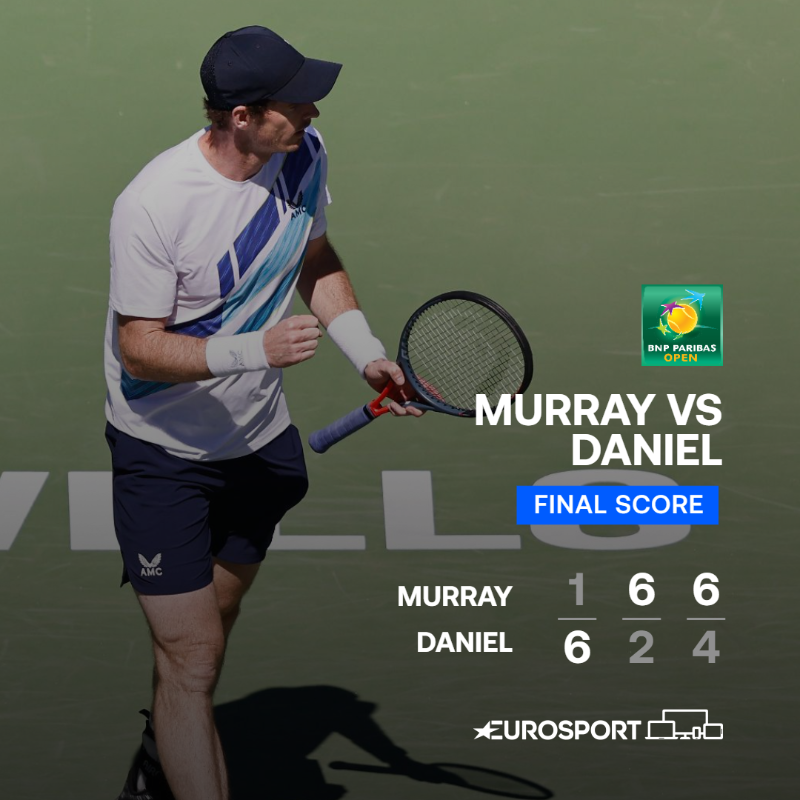 Andy Murray Fans (@AndyMurrayFans) / Twitter