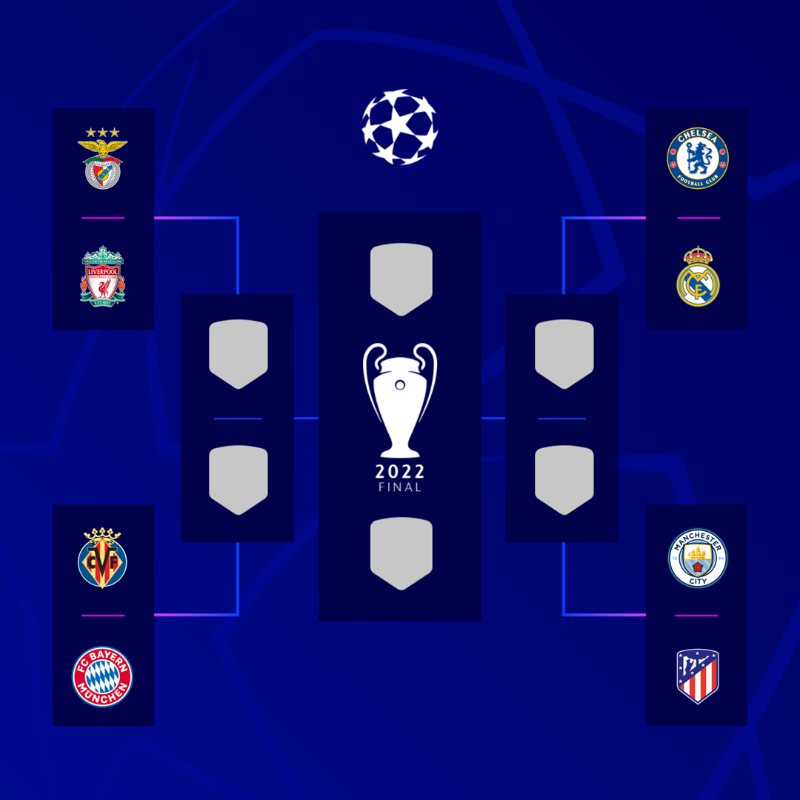 Ucl final 2022