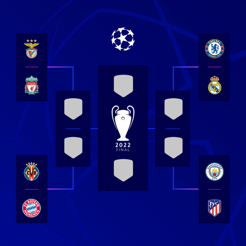 UEFA Champions League on Twitter "🏆 Choose who wins each tie and then