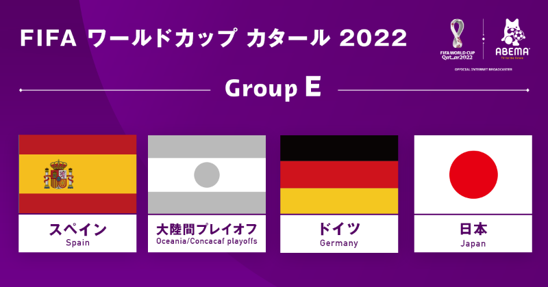 カタールワールドカップグループリーグe F G H突破予想 日程 組み合わせと突破条件も Center Circle