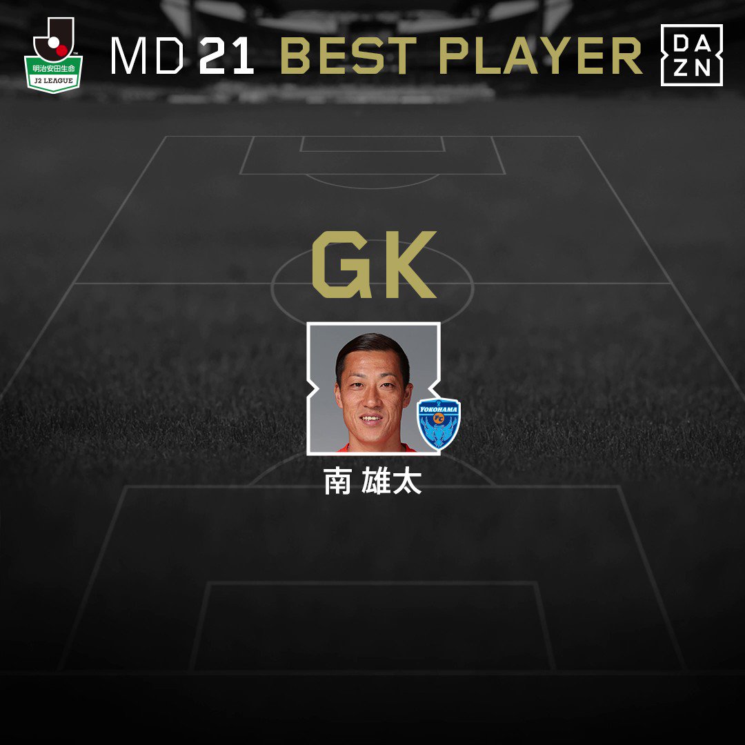 Dazn週間ベストプレーヤー Dazn週間ベストプレーヤー