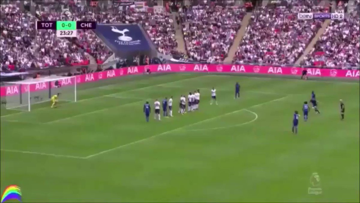 Premier League 2017/18 - The Best Goals.