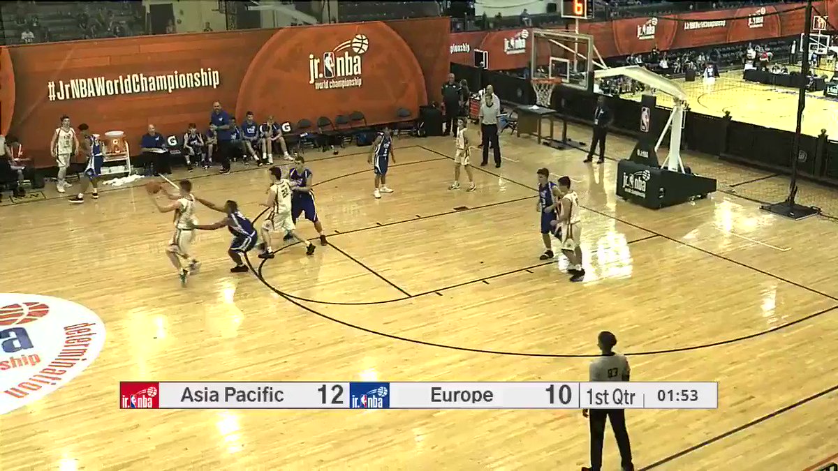 Basketball Australia (@BasketballAus) | Twitter