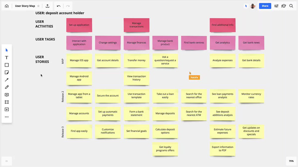 Miro Get Distributed Product Teams On The Same Page And Discuss Tasks Visually On A Pre Built User Story Map Sign Up Today To Use The Template T Co Emrqrkl7l9 T Co Gnsk47cigu