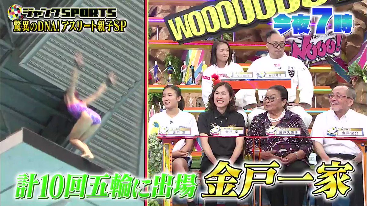 ジャンクsportsで 久保 が話題に トレンドアットtv ジャンクsportsで 久保 が話題に トレンドアットtv
