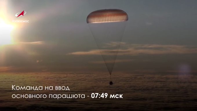 Встроенное видео