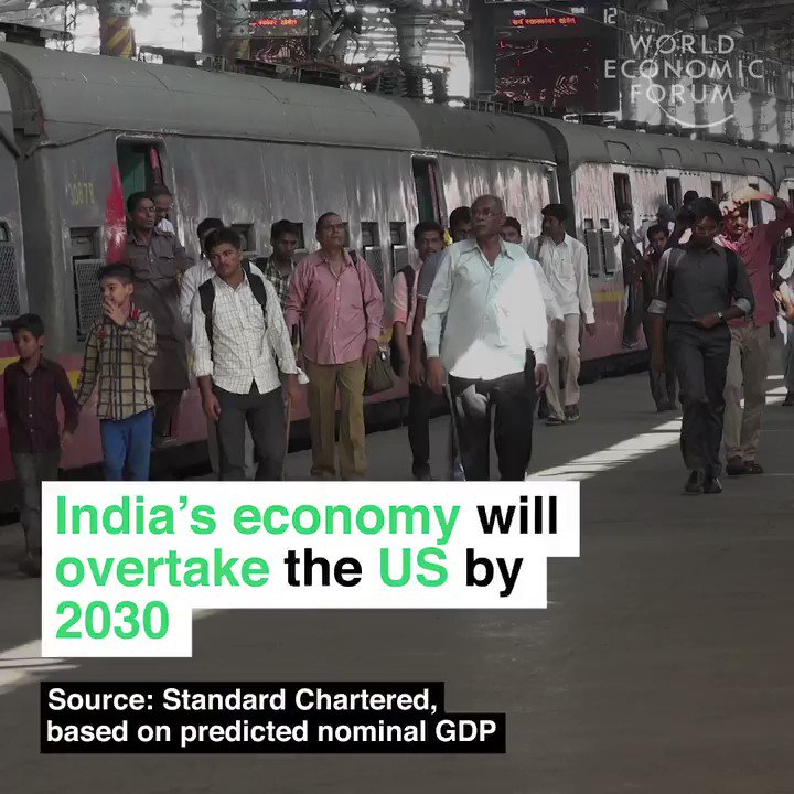 India 🇮🇳 will have over 1 billion internet users and a larger economy than the U.S. by 2030
#NASSCOM_TLF http://wef.ch/2CWvHow
