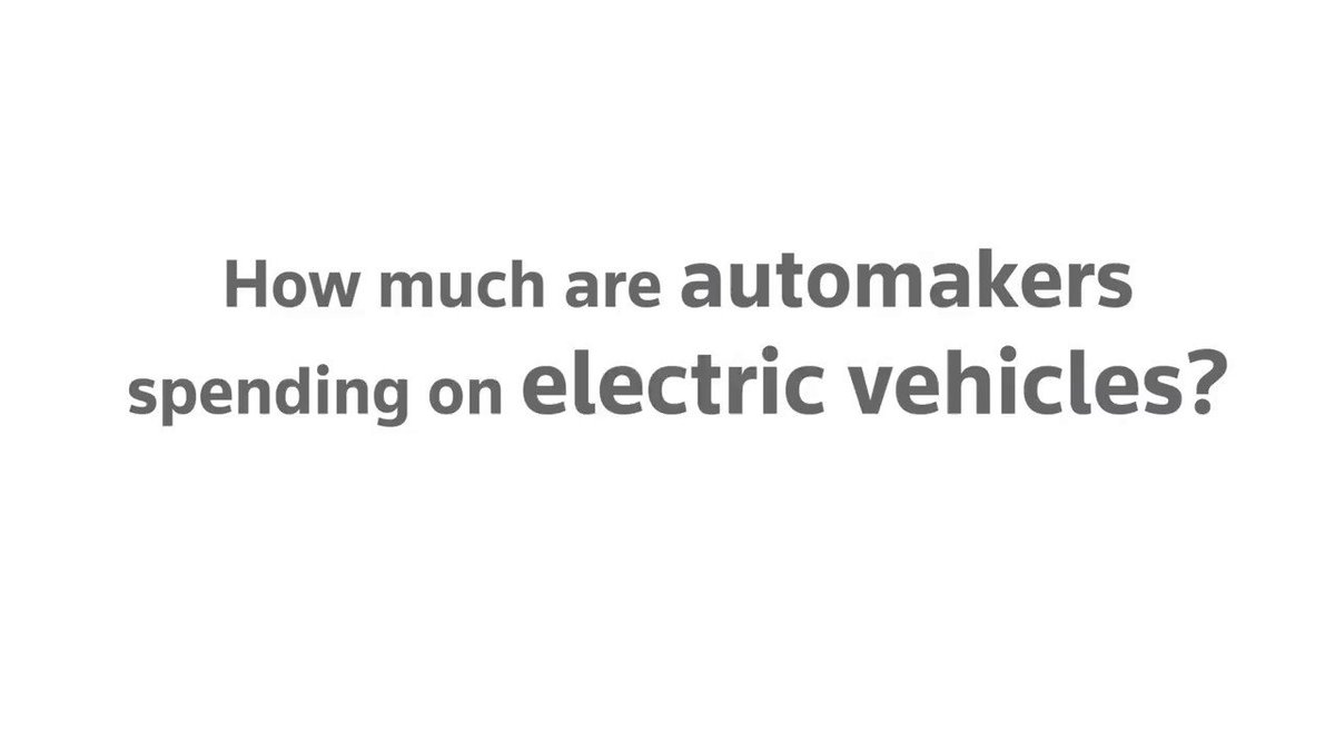 RT @Reuters: ICYMI: Global automakers plan to invest at least $300 billion in EV's. That's greater than the economies of Egypt or Chile. But who’s spending the most? https://tmsnrt.rs/2Fmw2mP . More on the future of cars with #Charged: https://reut.rs/2FnFlD0