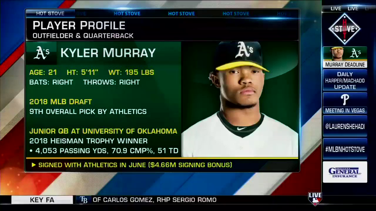 MLB Network on X: .@Ken_Rosenthal breaks down the latest in the Kyler  Murray saga leading up to Monday's deadline to declare for the NFL Draft.  #MLBNHotStove  / X