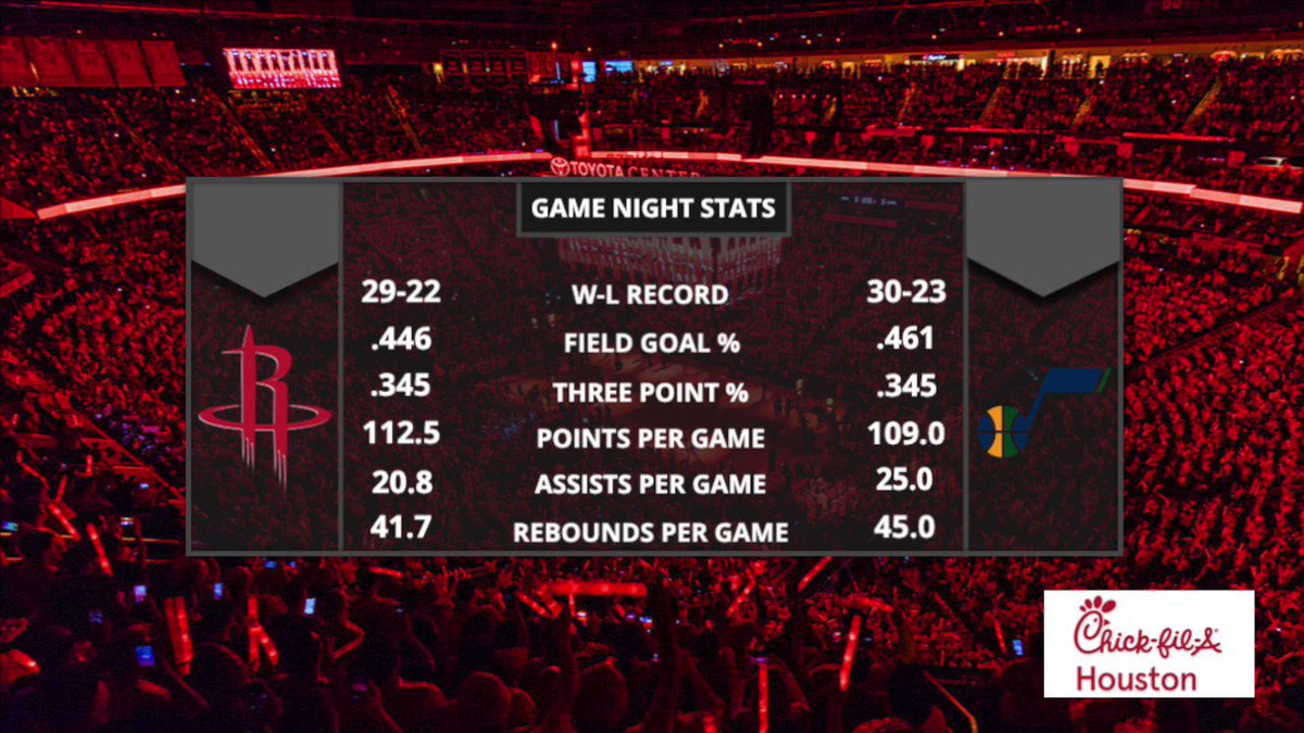 Game Night Stats 📊 https://t.co/DmkKVwlzoq