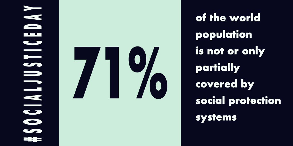 We must make the human right to social protection a reality everywhere. “Billions of people long to enjoy their basic rights to social security, food, health, education, equality. Let’s meet these basic needs, and then let’s exceed them.” – @mbachelet #SocialJusticeDay