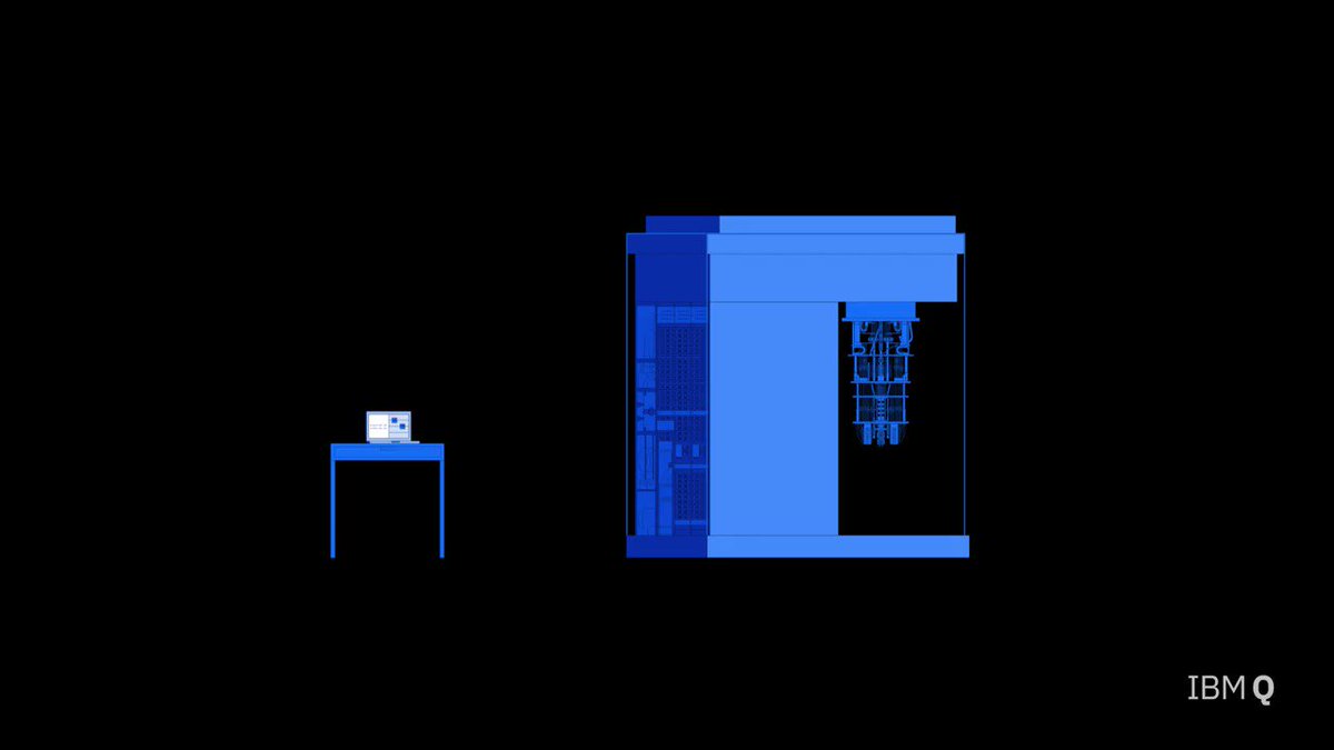 IBM researchers, along with @UniofOxford and @MIT, put machine learning on the path to Quantum Advantage https://ibm.co/2UDYgh2 #IBMQ
