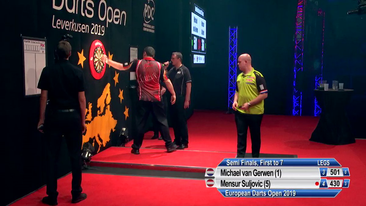 π¨NINE DARTER!π¨
"Is there anything this man cannot do on a dartboard?!"
Michael van Gerwen ends a perfect leg on double top in the semi-finals of the European Darts Openπ