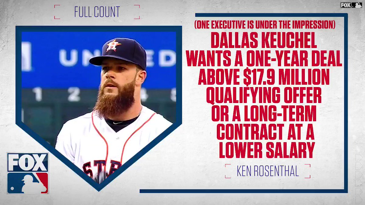 fox-sports-mlb-on-twitter-the-longer-keuchel-waits-the-more-he-will-sacrifice-in-a-prorated-deal-and-the-longer-it-will-take-him-to-prepare-ken-rosenthal-gives-us-updates-on
