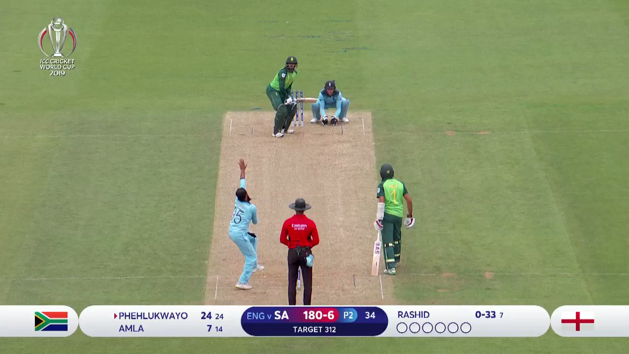 ICC on Twitter: ICC on Twitter: