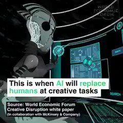 This is when #AI replace humans at creative tasks
by @wef |
#ArtificialIntelligence #ML #MachineLearning #Automation #Innovation #Robotics #Robots #SmartTech #IoT #InternetOfThings #Videos #RT
Cc: @MikeQuindazzi @techreview @rwang0