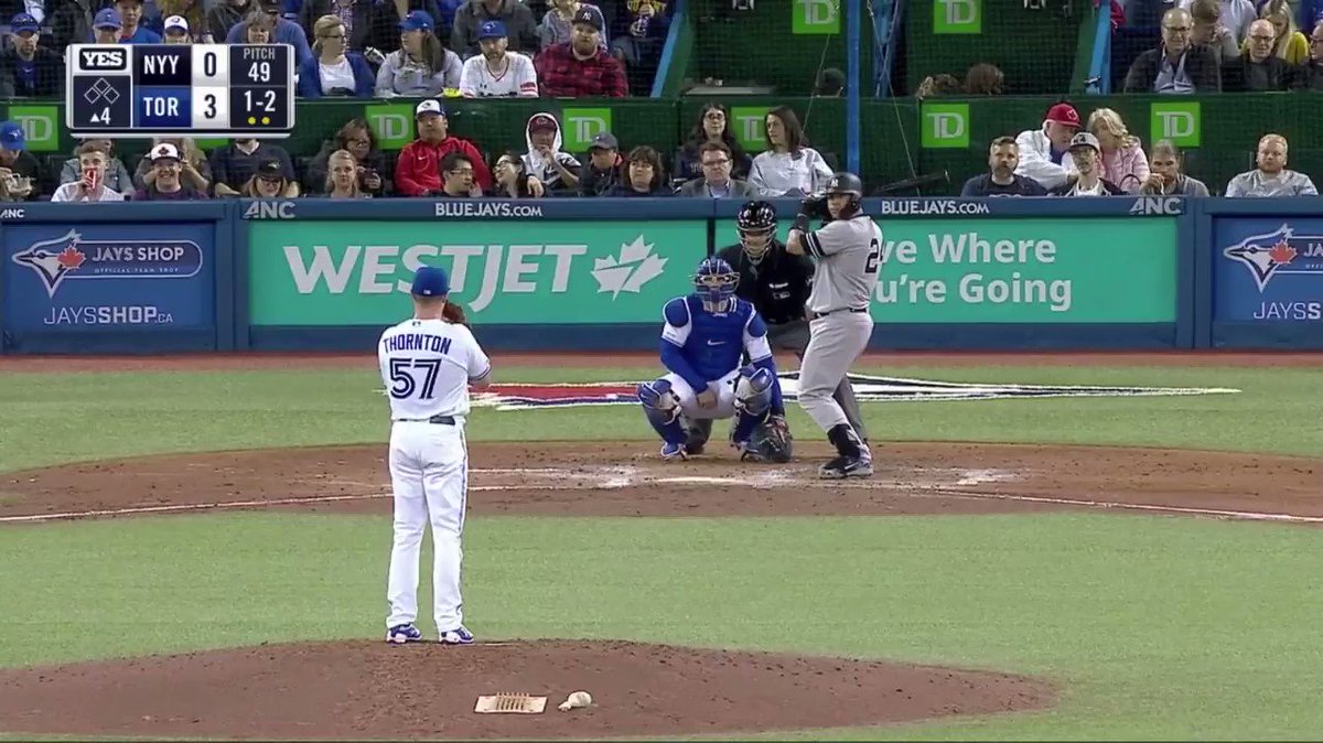 @MaxWildstein's photo on Gary Sanchez