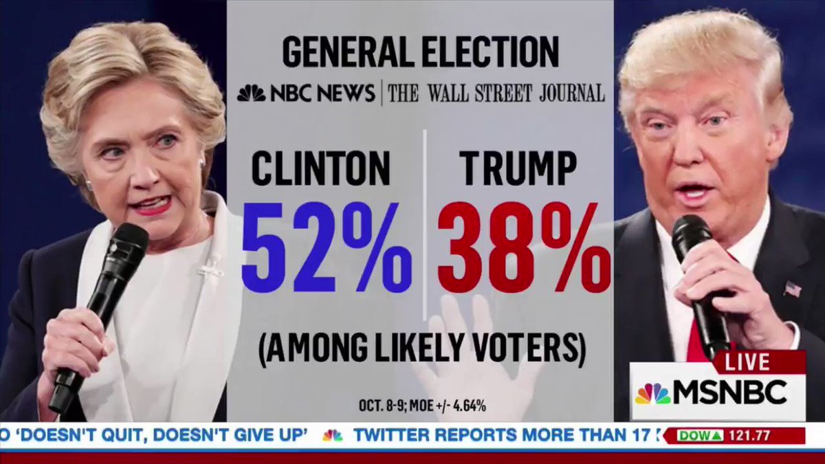 The dishonest media will NEVER keep us from accomplishing our objectives on behalf of our GREAT AMERICAN PEOPLE! #MAGA