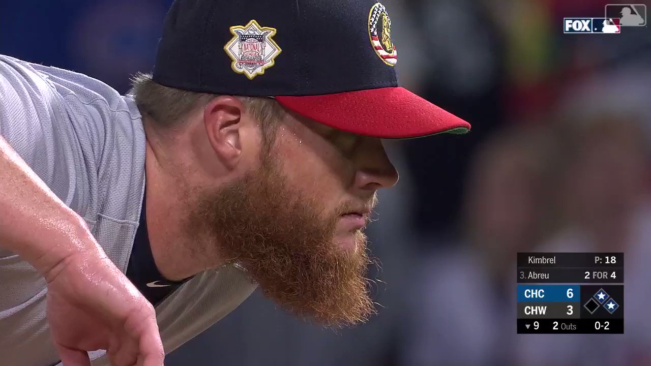 Happy Birthday to Craig Kimbrel! Enjoy your day,   