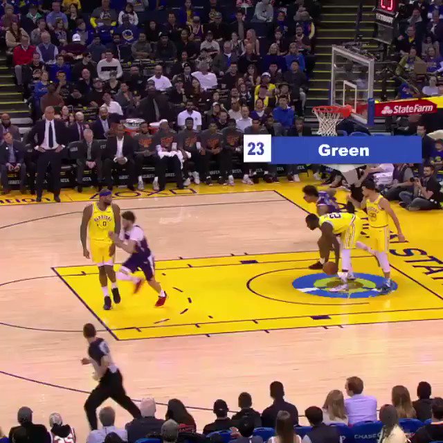 👋🏈 --- GO LONG --- 🙌
Focus sur les plus longues passes de la saison 2018-2019!
#NBABreakdown #BestOfNBA