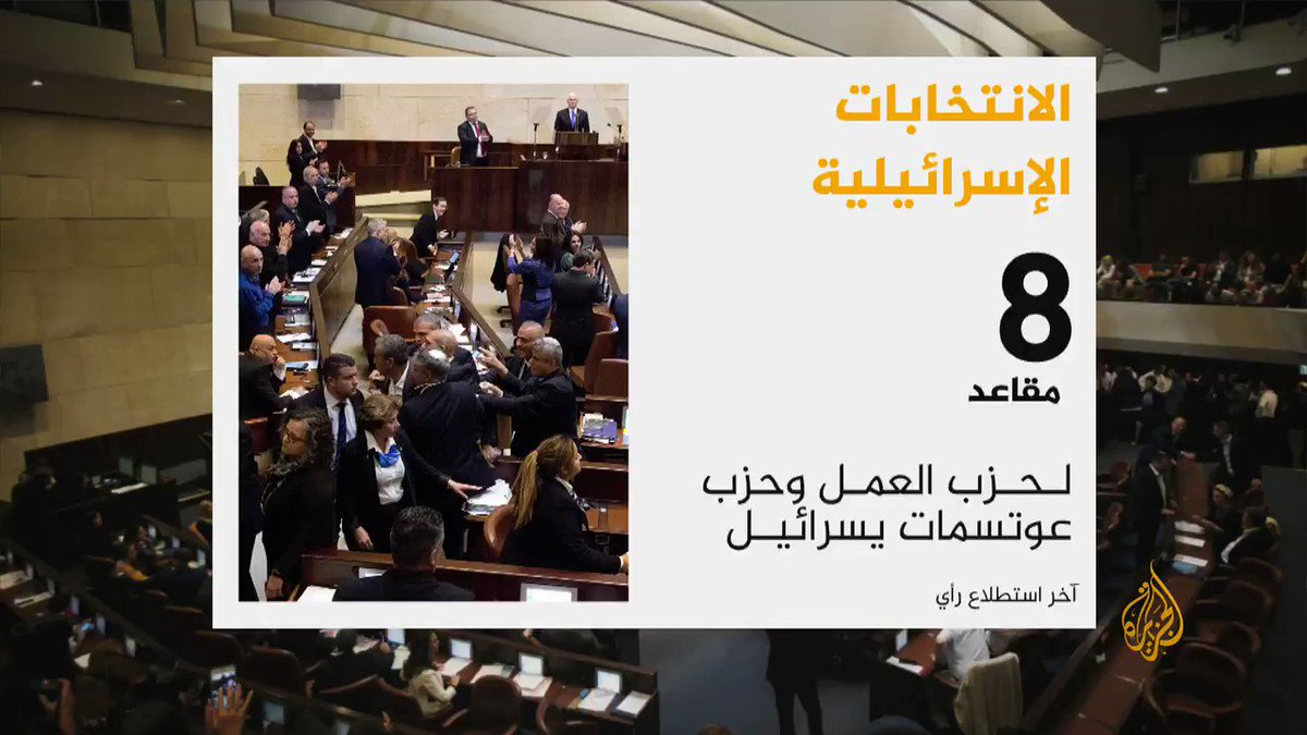 #نتنياهو يجدد تعهده بضم منطقة الأغوار الفلسطينية وشمال البحر الميت المحتلتين فور تشكيل حكومته المقبلة