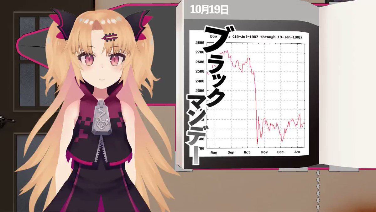 マリオネットとボカロ曲 10選 Lefthorse Note