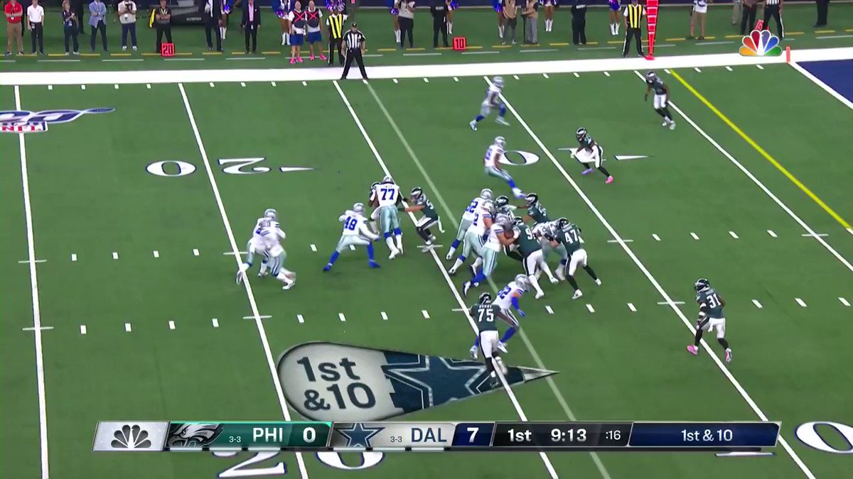 NFL (@NFL) on Twitter photo 2020-07-03 04:55:12 ZEKE IS RUNNING STRONG πͺ @DallasCowboys take an early two-TD lead. #DallasCowboys @EzekielElliott πΊ: #PHIvsDAL on NBC π±: NFL app // Yahoo Sports app Watch free on mobile: on.nfl.com/kJ9bcx ZEKE IS RUNNING STRONG πͺ @DallasCowboys take an early two-TD lead. #DallasCowboys @EzekielElliott πΊ: #PHIvsDAL on NBC π±: NFL app // Yahoo Sports app Watch free on mobile: on.nfl.com/kJ9bcx
