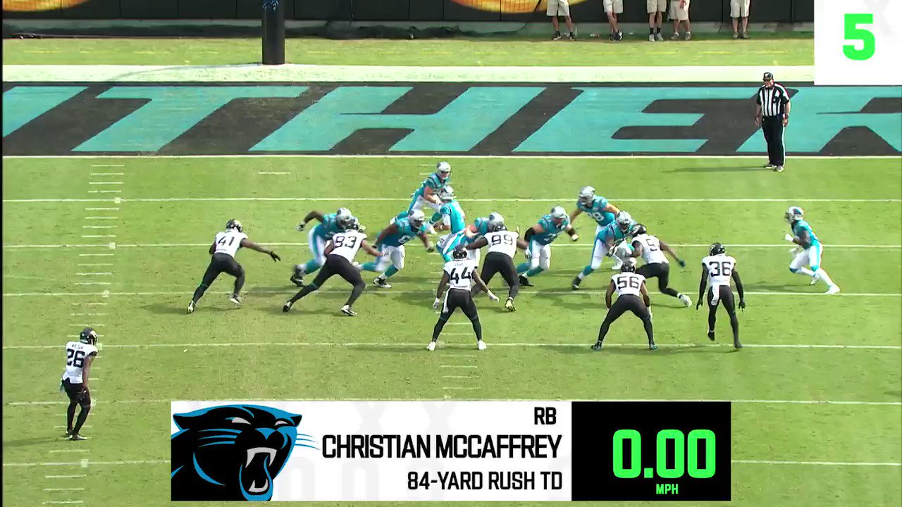 NFL on Twitter "The five fastest ball carriers of the season so far