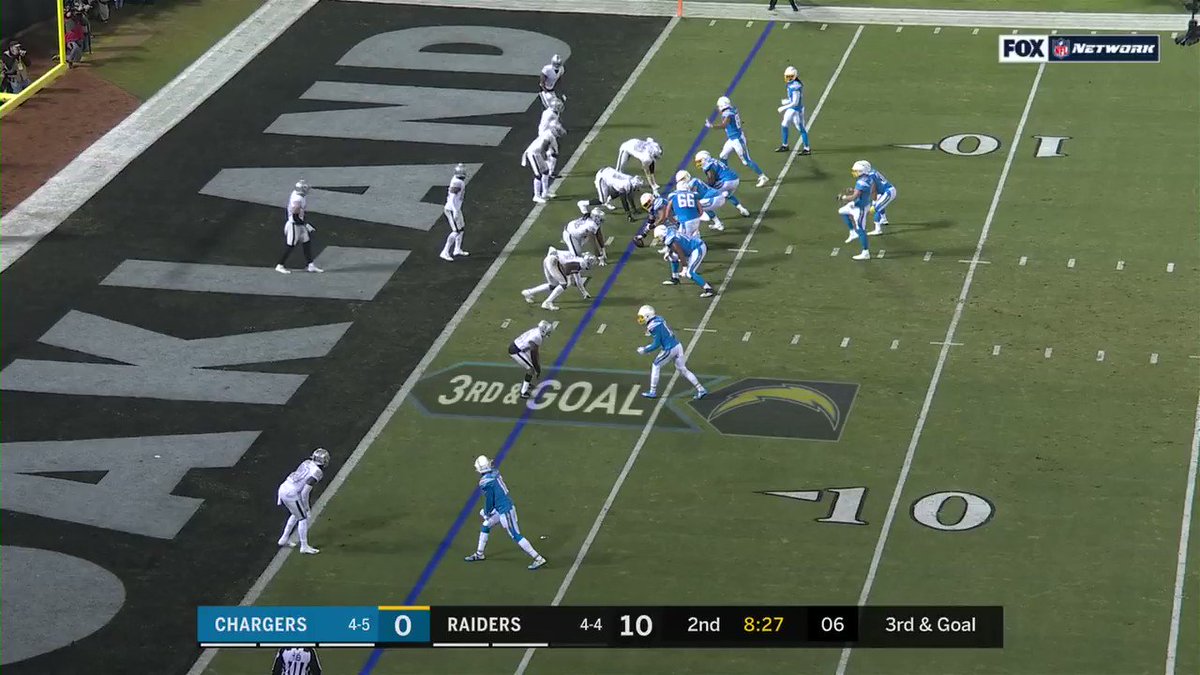 @brgridiron's photo on Hunter Henry