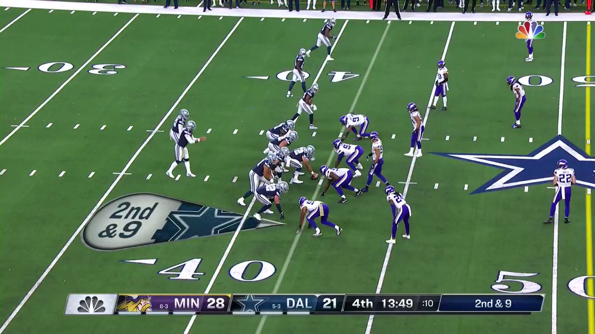 Dallas Cowboys @dallascowboys
