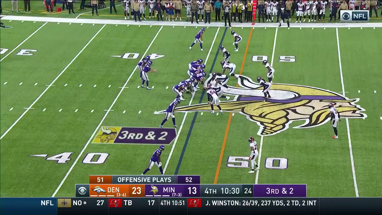 Pickswise on Twitter "JDJ2_XC NFL stefondiggs KirkCousins8 It looked like the Broncos were