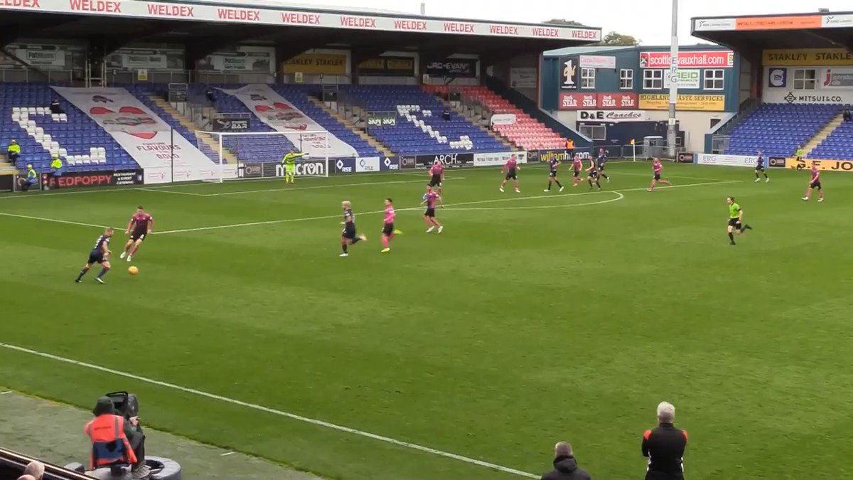 Ross County FC