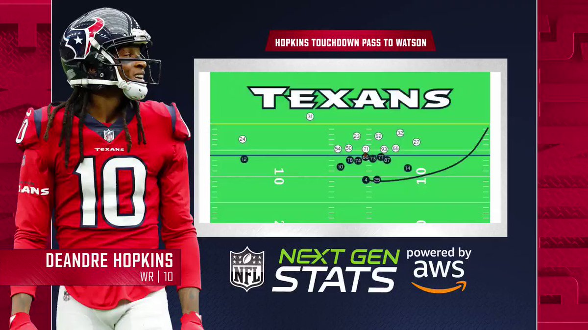 Houston Texans @HoustonTexans