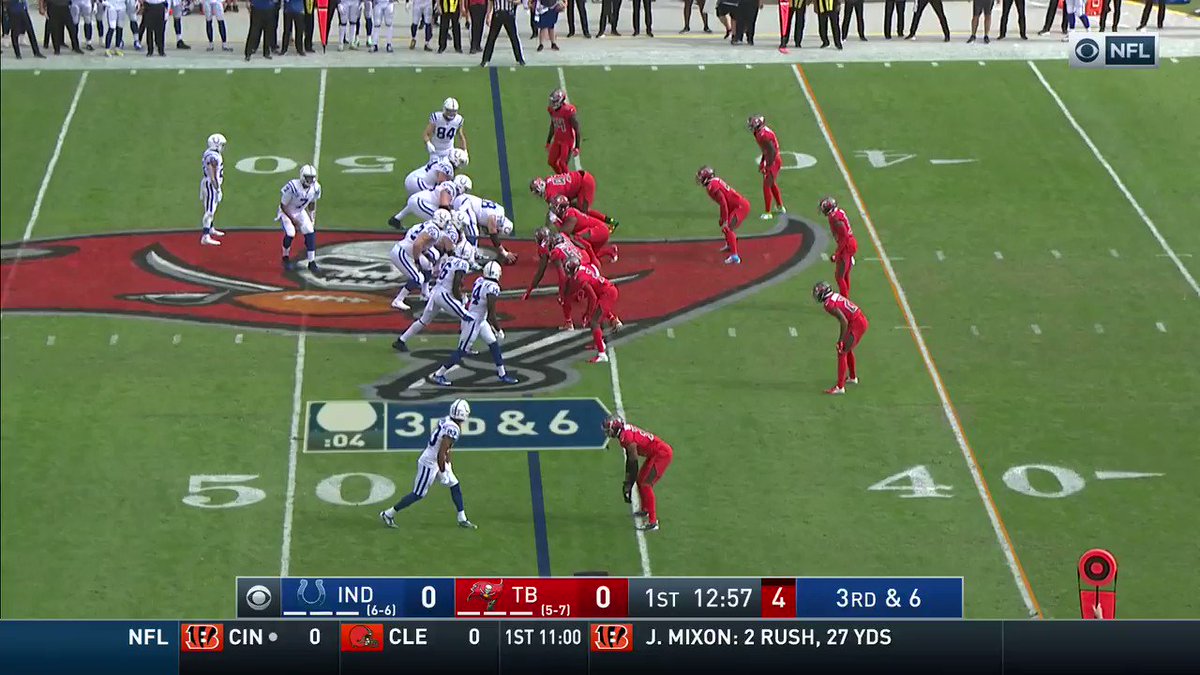 Indianapolis Colts @Colts