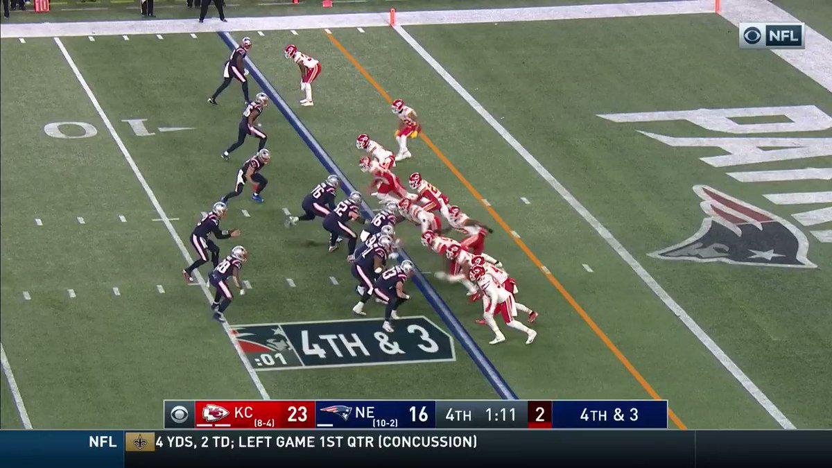 Chiefs defense shuts down Brady and Edelman for the win 😤
New England had won 21 straight at home 😱
(via @Chiefs)