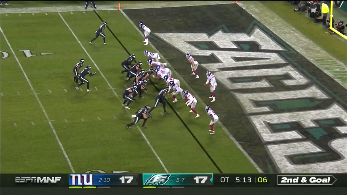 Philadelphia Eagles @Eagles