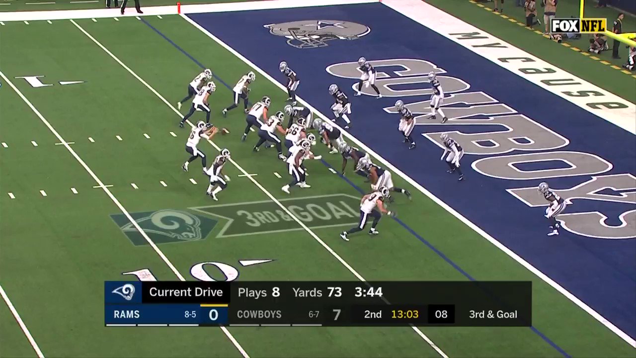 Pickswise on Twitter "NFL JaredGoff16 TG3II love to see TG3 healthy