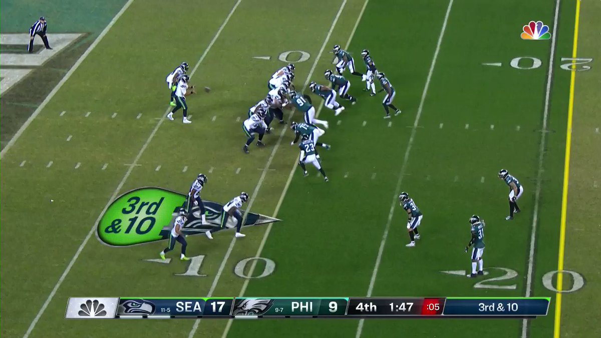Madden NFL 20 (@EAMaddenNFL) on Twitter photo 2020-01-06 00:38:28 DK OUT ✌️ @dkm14 | #SEAvsPHI DK OUT ✌️ @dkm14 | #SEAvsPHI