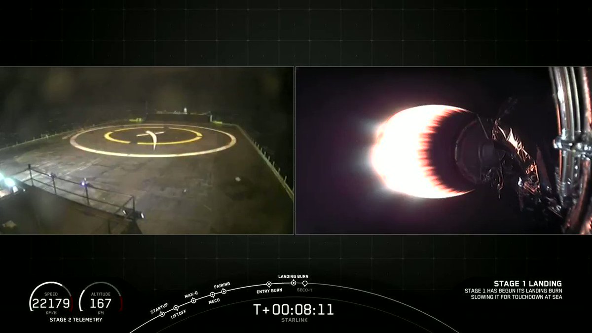 Falcon 9 first stage has landed on the Of Course I Still Love You droneship โ SpaceXโs 48th successful landing of an orbital class rocket booster