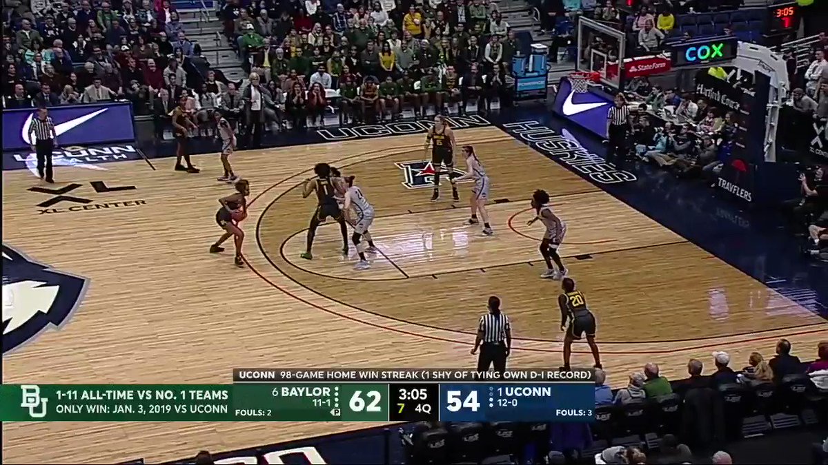 Women's College Basketball Women's Basketball Scores - Women's College