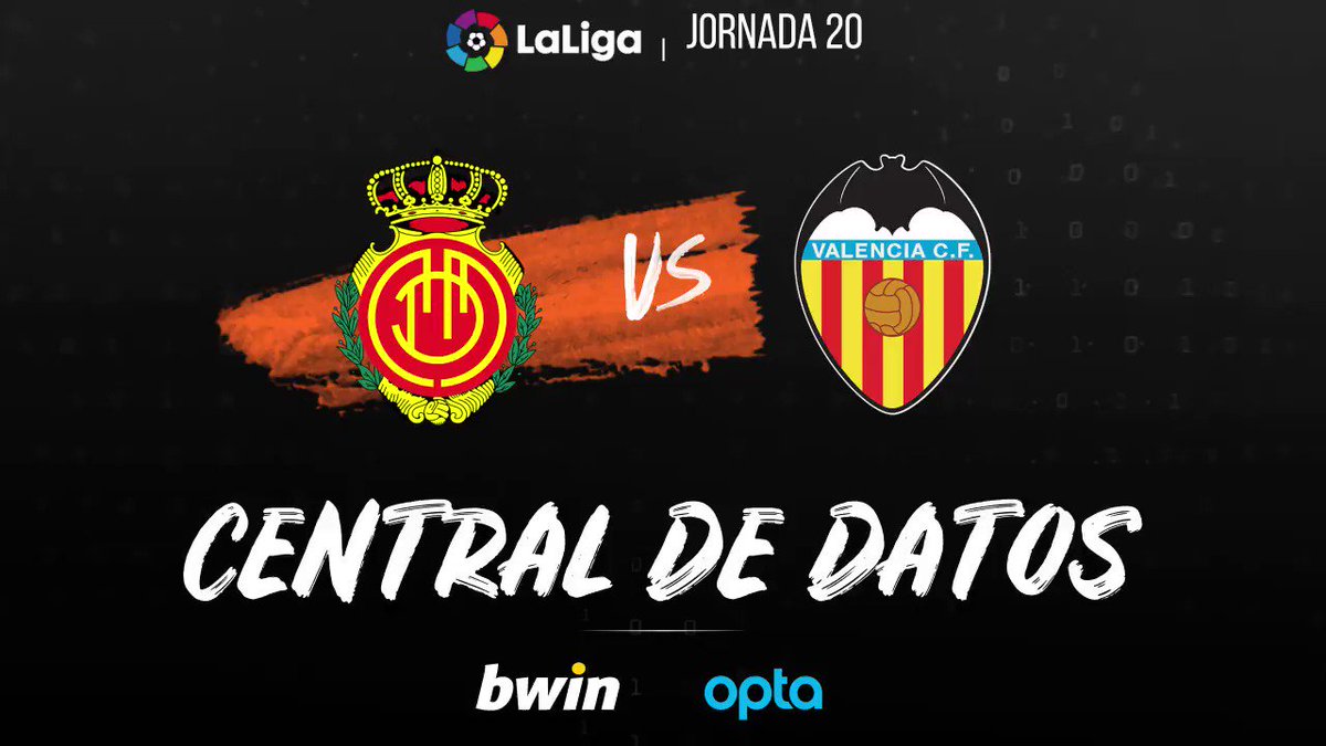 Valencia CF đŚđŻ @valenciacf
