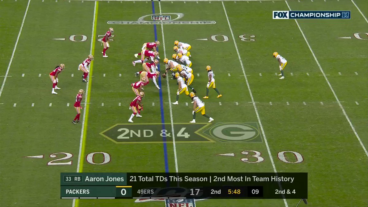 @dannykanell's photo on Rodgers