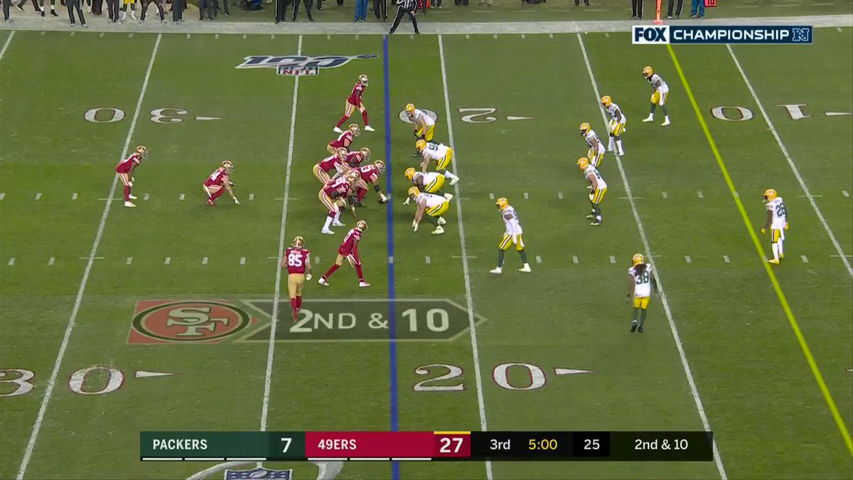 Raheem Mostert and the 49ers gap scheme running game dominates the Packers  in the NFC Championship game - Niners Nation