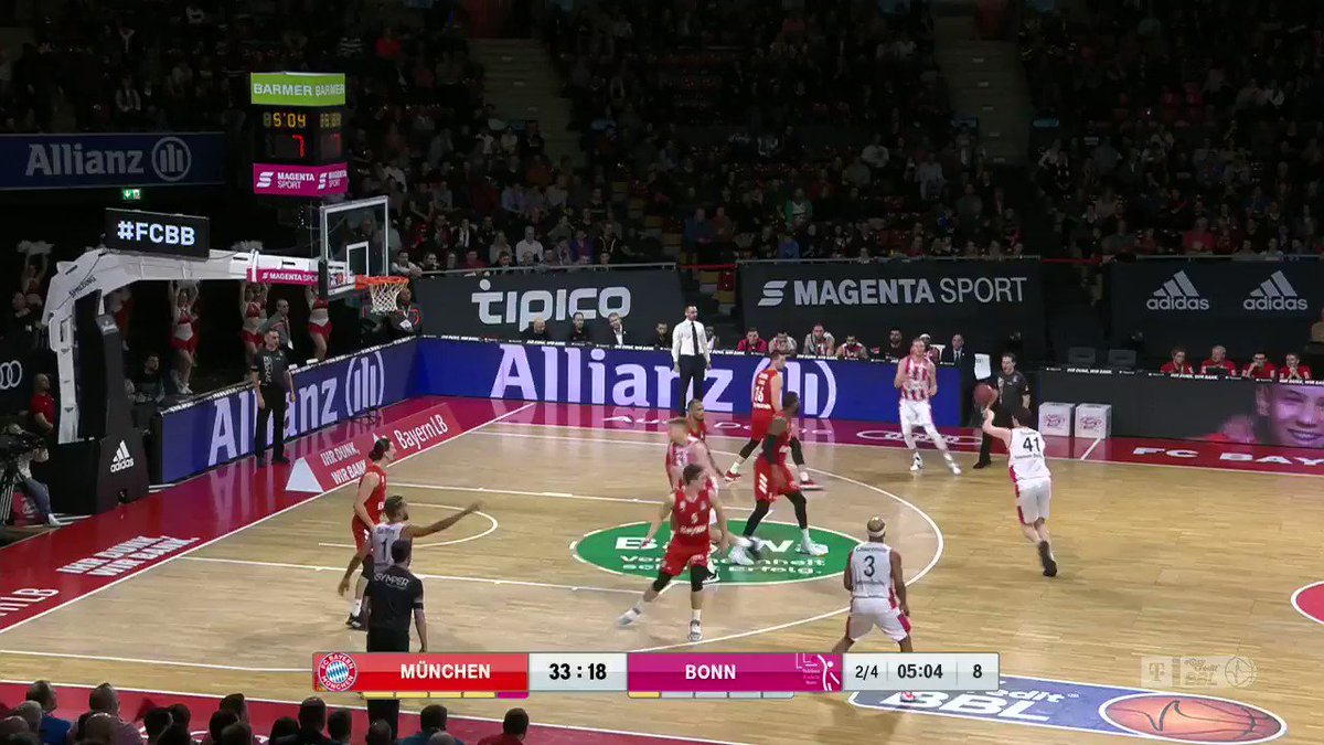 Telekom Baskets Bonn @TelekomBaskets