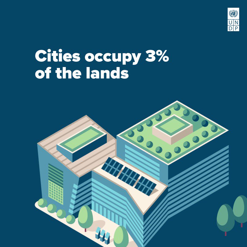 Cities occupy just 3% of Earth's surface today. But they generate +70% of 🌎🌍🌏greenhouse gas emissions.
Head to the year 2050 to explore some 💡for the future of sustainable cities: https://bit.ly/3brrusq
#ForPeopleForPlanet | © 2020 Artwork by
@DKNGstudios for @UNDP