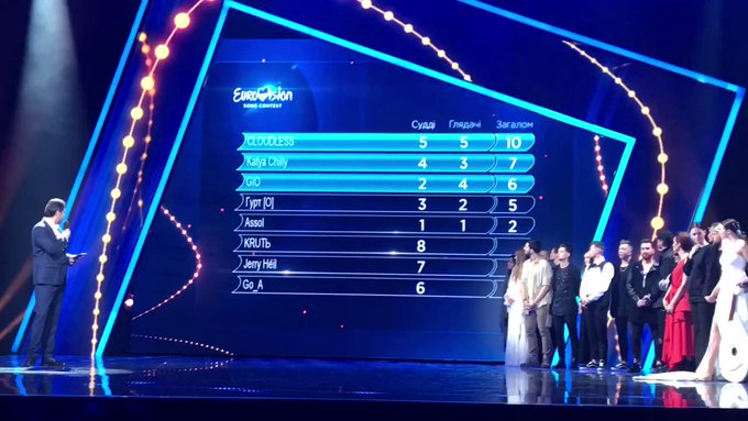 Вбудоване відео