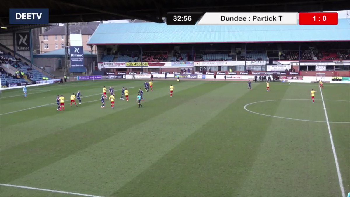 Dundee Football Club