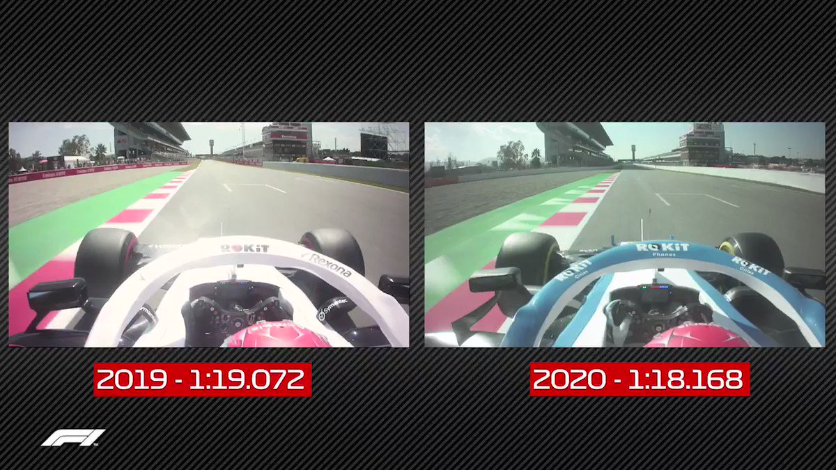 2019 #SpanishGP qualifying vs 2020 #F1Testing, day 1
Promising signs for @GeorgeRussell63 & @WilliamsRacing