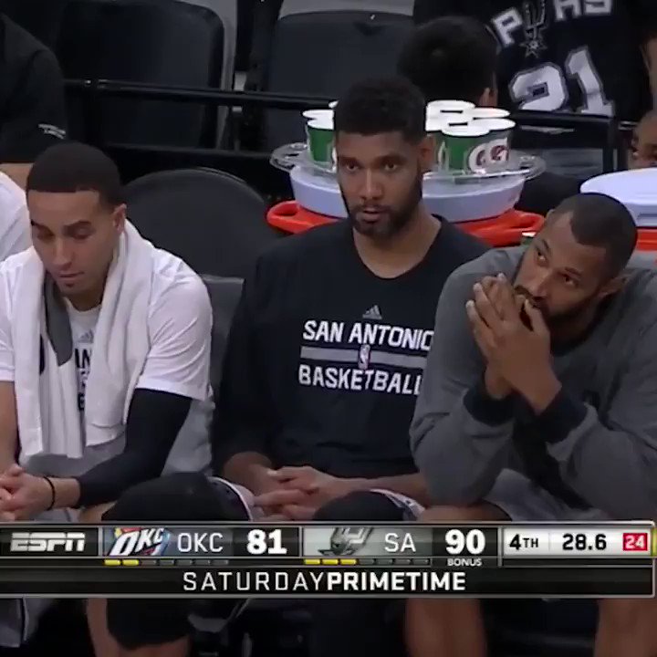 Happy 44th Birthday To Tim Duncan  